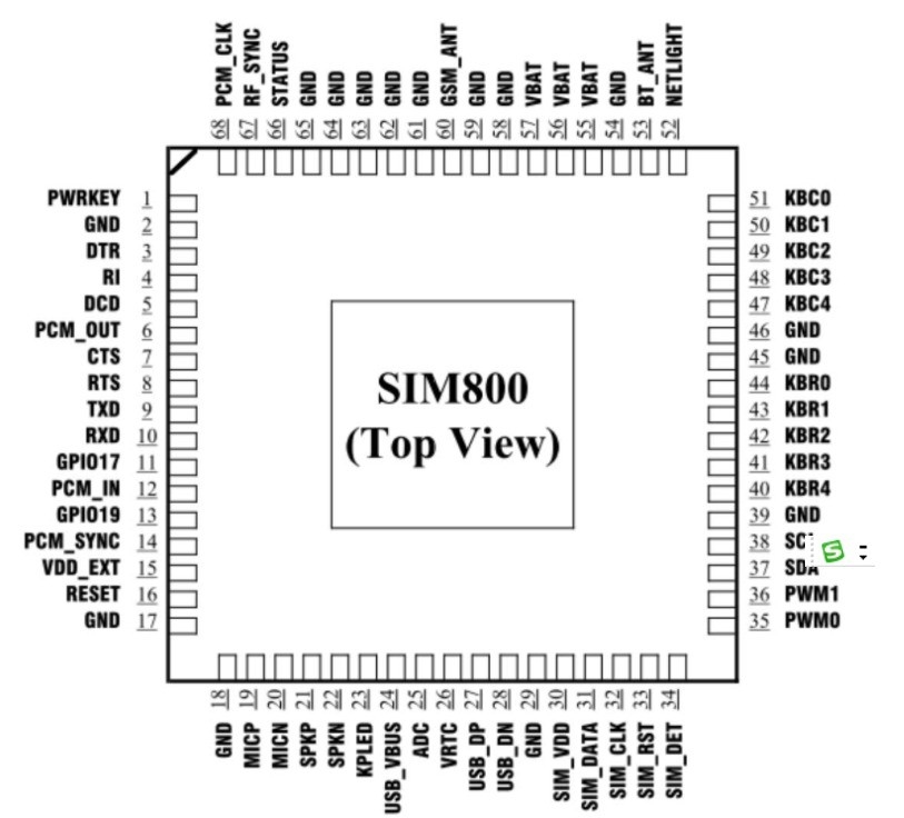 SIM800 Gprs Gsm Integrated Circuits IC Chip Wireless Sim800a Sim800c