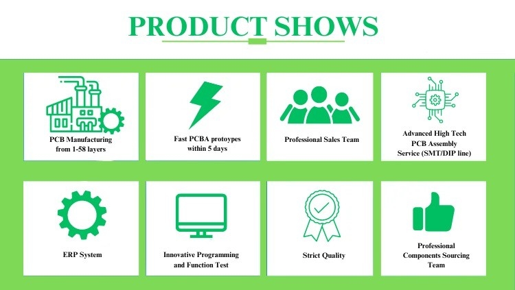 Customized Professional One-Stop Custom PCB PCBA Board Service for Electronic Devices