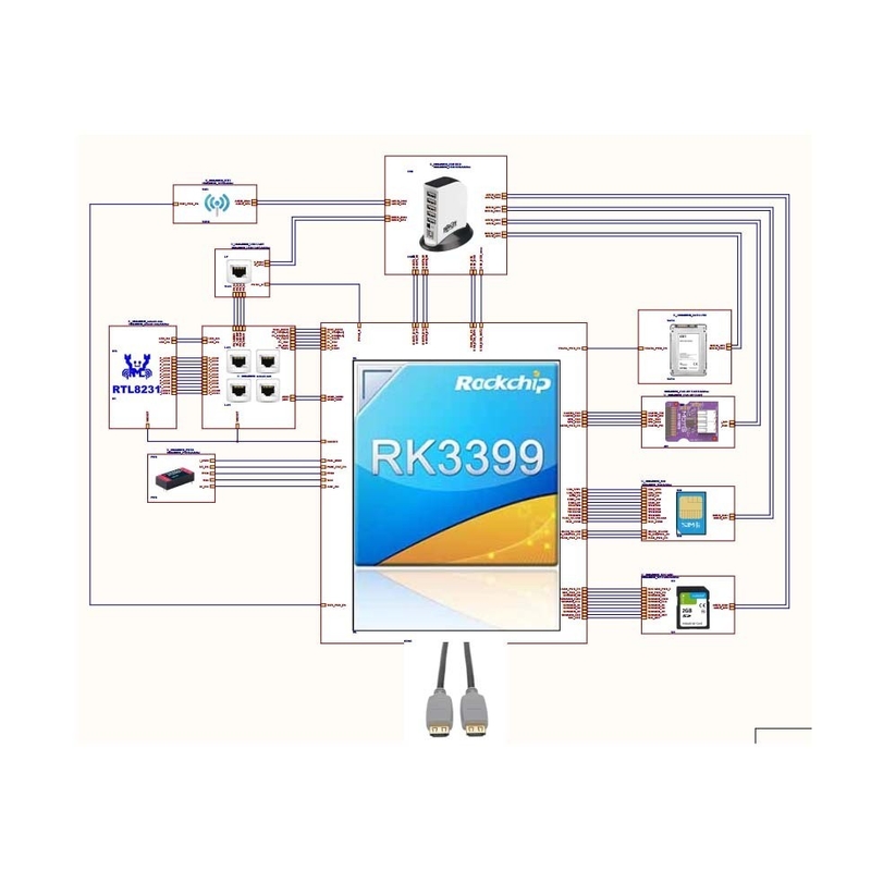 One-stop Design service pcb reverse design sourcg components assembly Manufacturer shenzhen PCBA