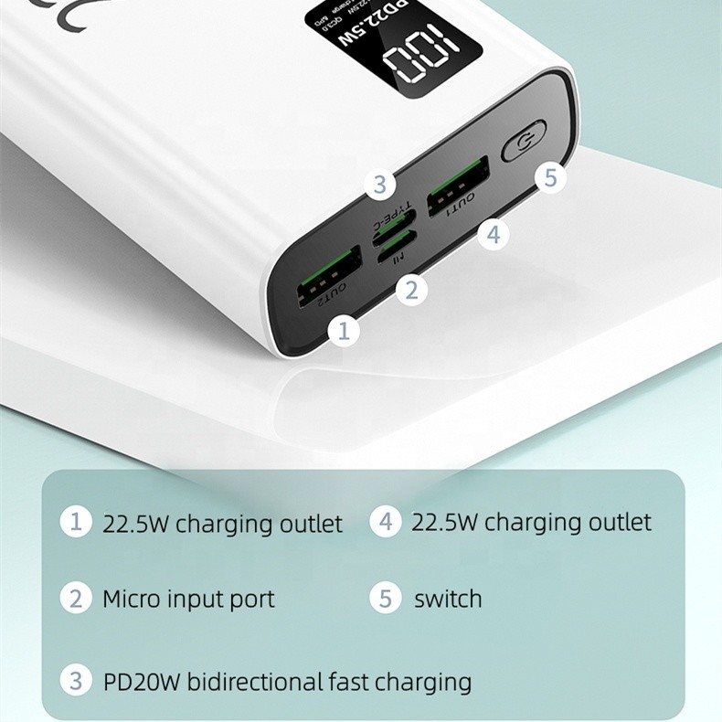 PD20W Super Fast Charging Power Bank 30000mAh with Dual USB Type-C Bidirectional Charging at 22.5W, Portable 20000mAh Power Bank